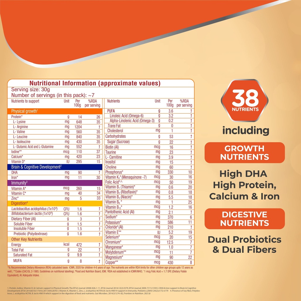 groviva-wholesome-child-nutrition-for-gr-91mSecBto-L.jpg