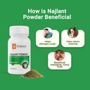 krishna-s-najlant-powder-herbal-respirat-71lsc96W4pL.jpg