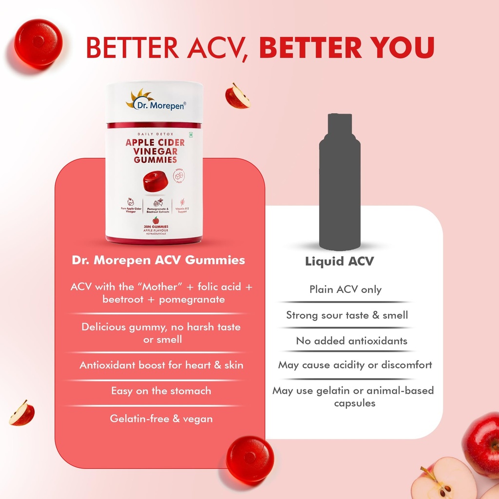 dr-morepen-apple-cider-vinegar-gummies-f-71eDaw1fhEL.jpg