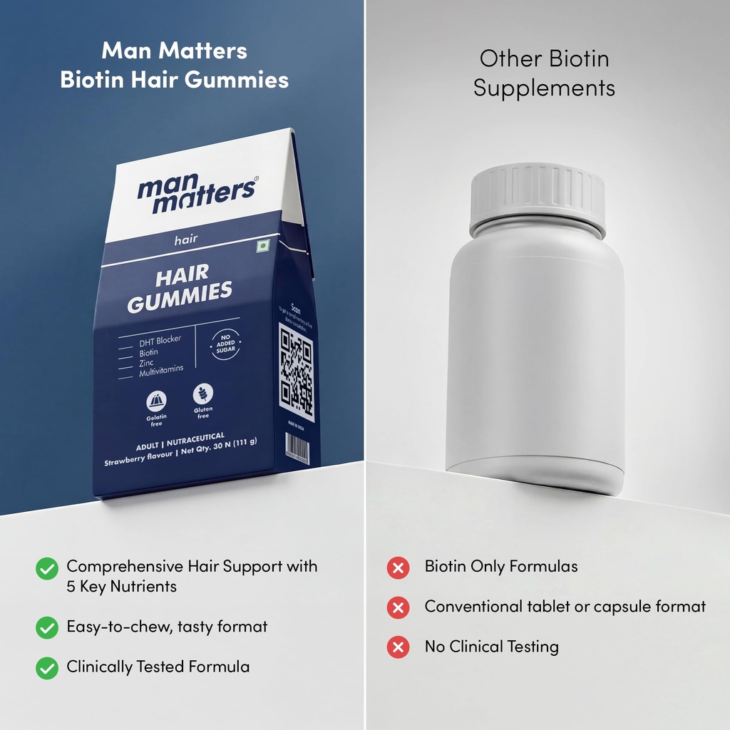 man-matters-biotin-hair-gummies-30n-with-71IVQ+57BuL.jpg