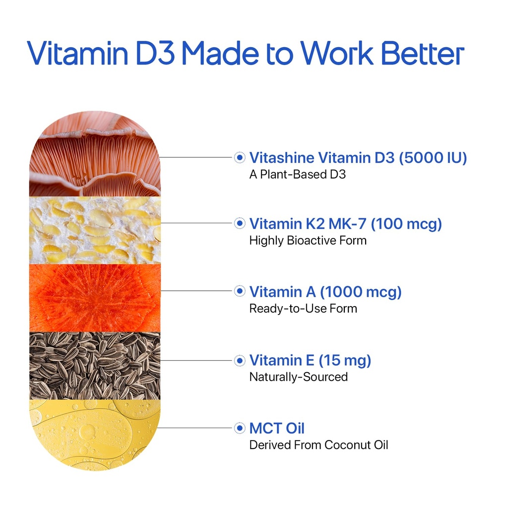 decode-age-dake-5000-iu-vitamin-d3-k2-su-71mqdApHGYL.jpg