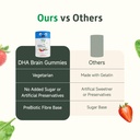 little-joys-dha-brain-health-gummies-for-71z9Wfpp1wL.jpg