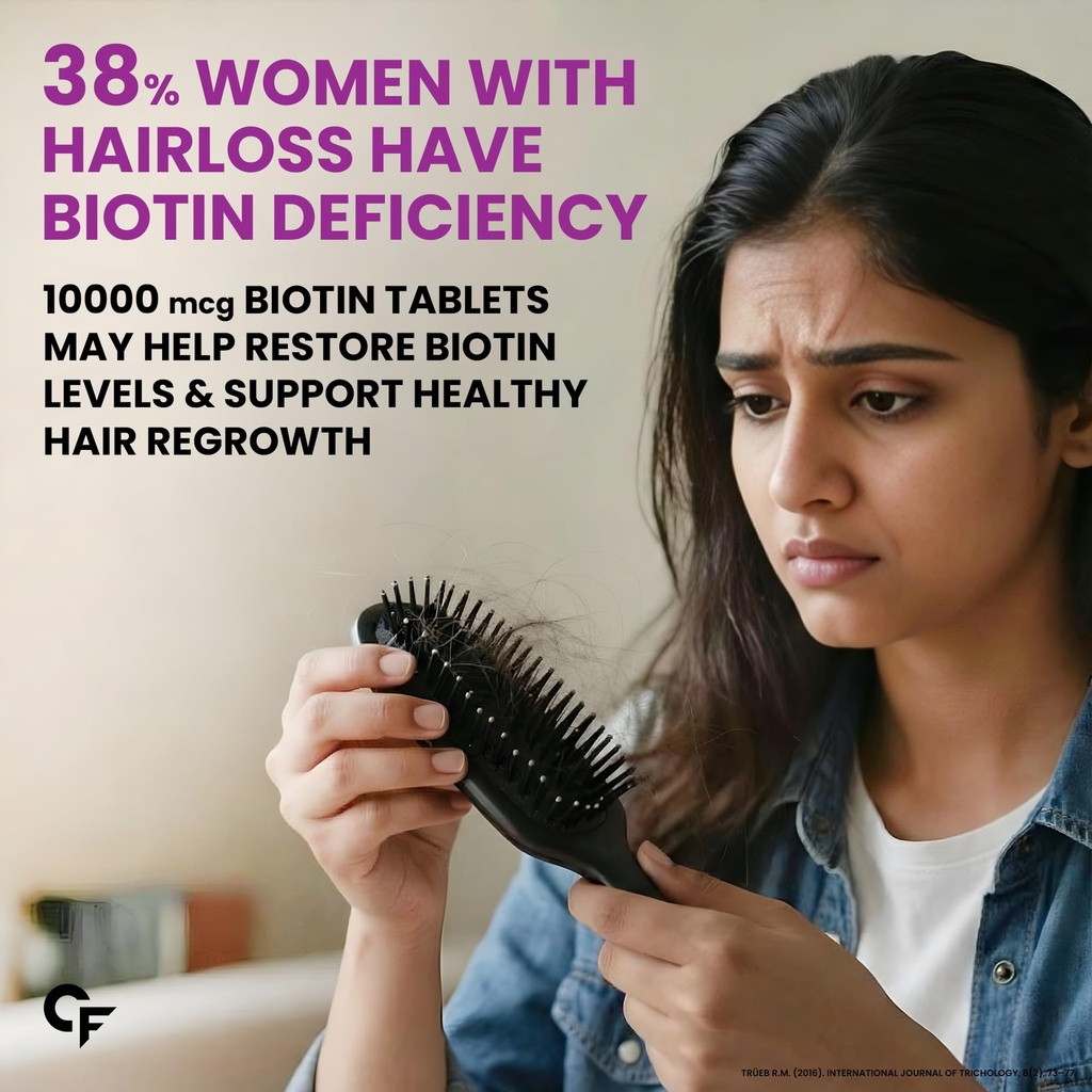 carbamide-forte-biotin-tablets-for-hair--71GXJOS2XfL.jpg