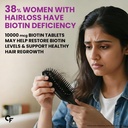 carbamide-forte-biotin-tablets-for-hair--71GXJOS2XfL.jpg