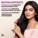 carbamide-forte-biotin-tablets-for-hair--81DspnjpneL.jpg