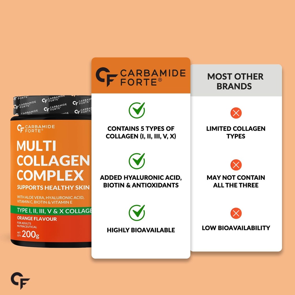 carbamide-forte-multi-collagen-supplemen-61bItARAqbL.jpg