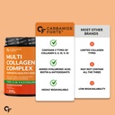 carbamide-forte-multi-collagen-supplemen-61bItARAqbL.jpg