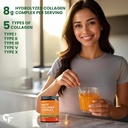 carbamide-forte-multi-collagen-supplemen-71+jOS7J7kL.jpg