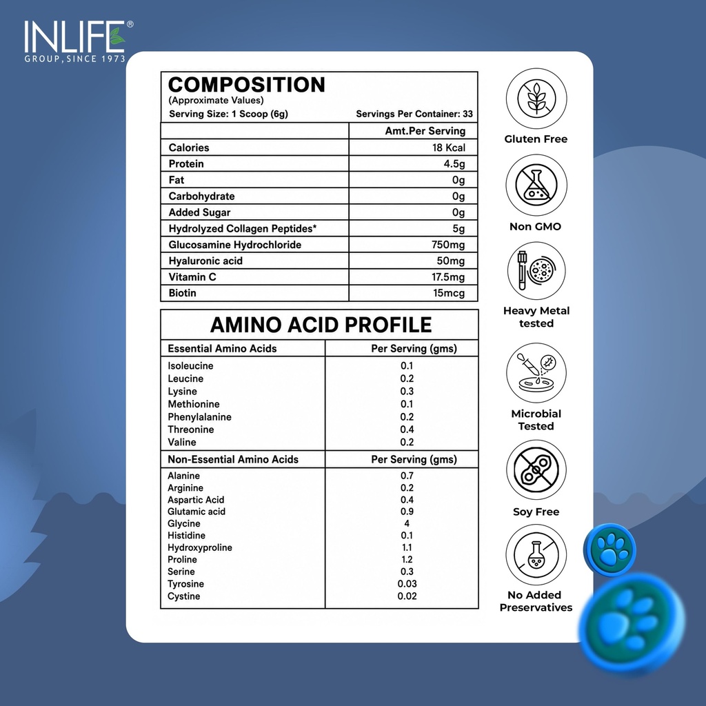 inlife-collagen-peptides-supplement-dogs-813VBSripWL.jpg