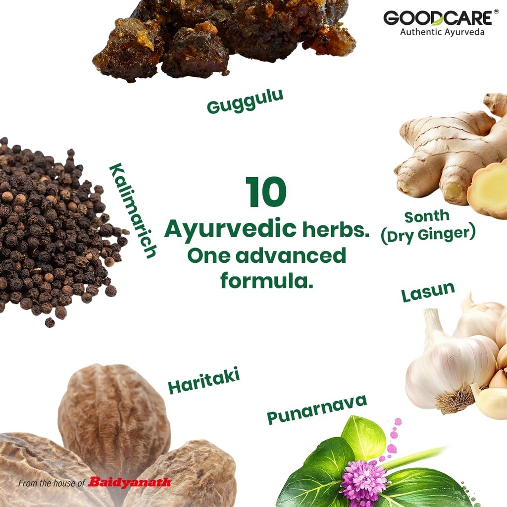 goodcare-ezi-slim-60-capsules-ayurvedic--71WQC-k6kpL.jpg