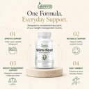slim-fast-weight-management-herbal-suppl-61-WibGIkkL.jpg