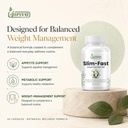 slim-fast-weight-management-herbal-suppl-71-k33P6+1L.jpg