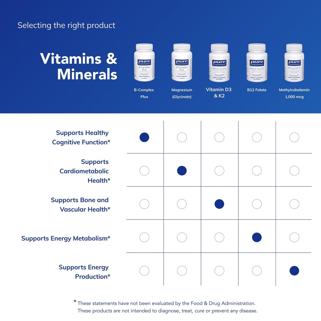 pure-encapsulations-b-complex-plus-120-c-61IovLKpK+L.jpg