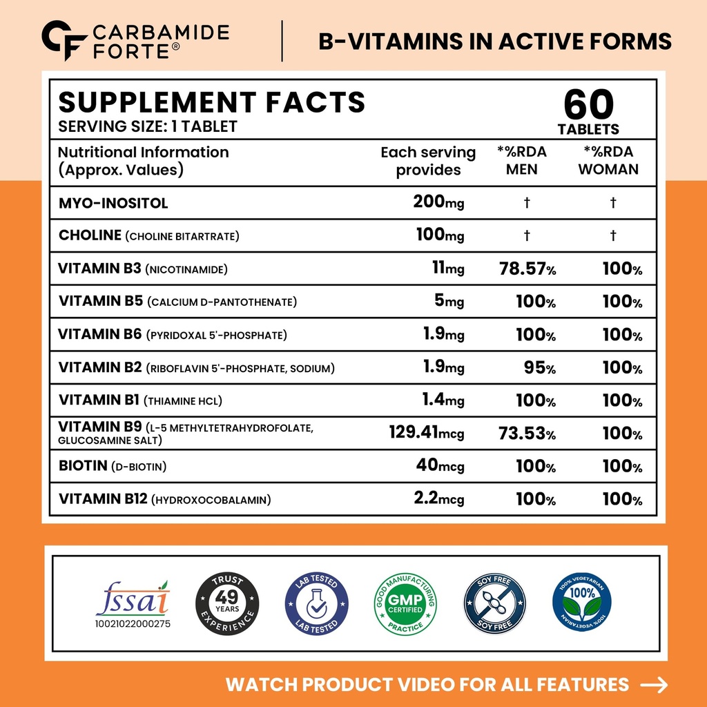 carbamide-forte-bioactive-b-complex-with-81i0-t4FgRL.jpg