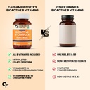 carbamide-forte-bioactive-b-complex-with-71DiUHewX5L.jpg