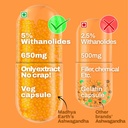 ashwagandha-extract-veg-capsules-5-witha-81FeniP6MAL.jpg