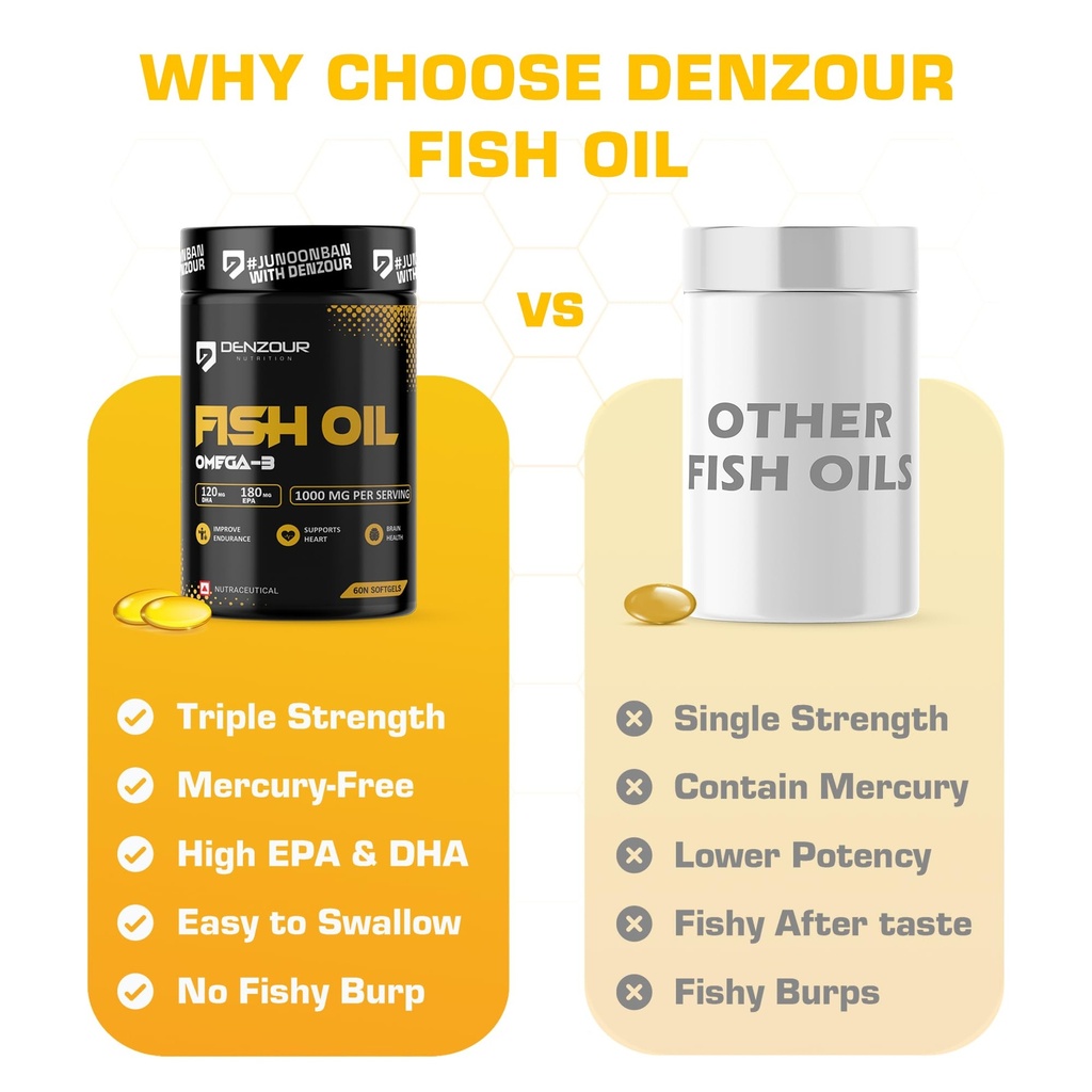 denzour-nutrition-omega-3-fish-oil-1000m-71+KiSW0A1L.jpg