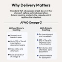 aiwo-ultimate-omega-3-triple-strength-fi-614m6su4AkL.jpg