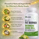hayer-fat-burners-for-women-with-99-fat--71imC2taaeL.jpg