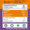 carbamide-forte-vitamin-b12-supplement-w-71bN1PwXm2L.jpg