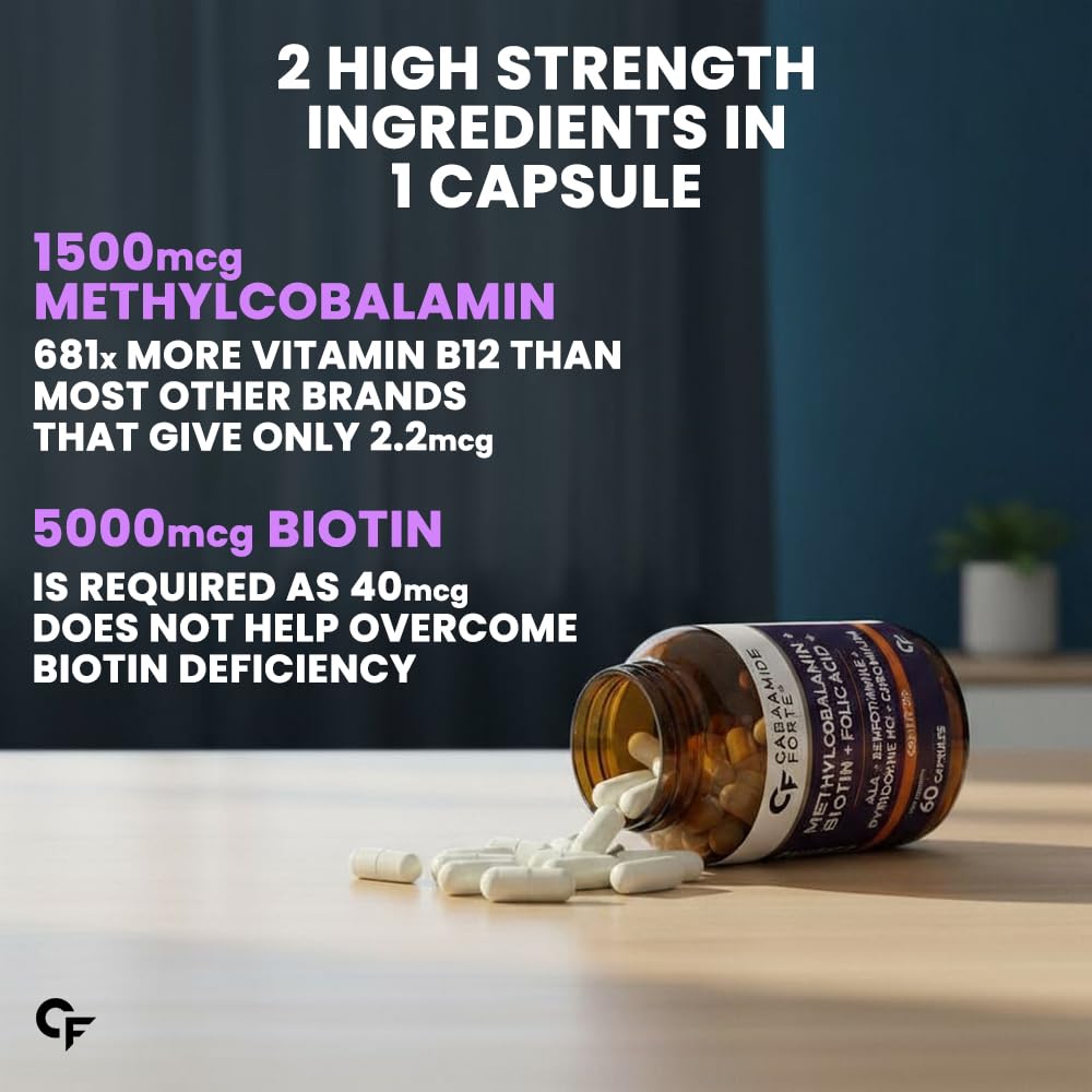carbamide-forte-vitamin-b12-supplement-w-61UlDcpnTZL.jpg