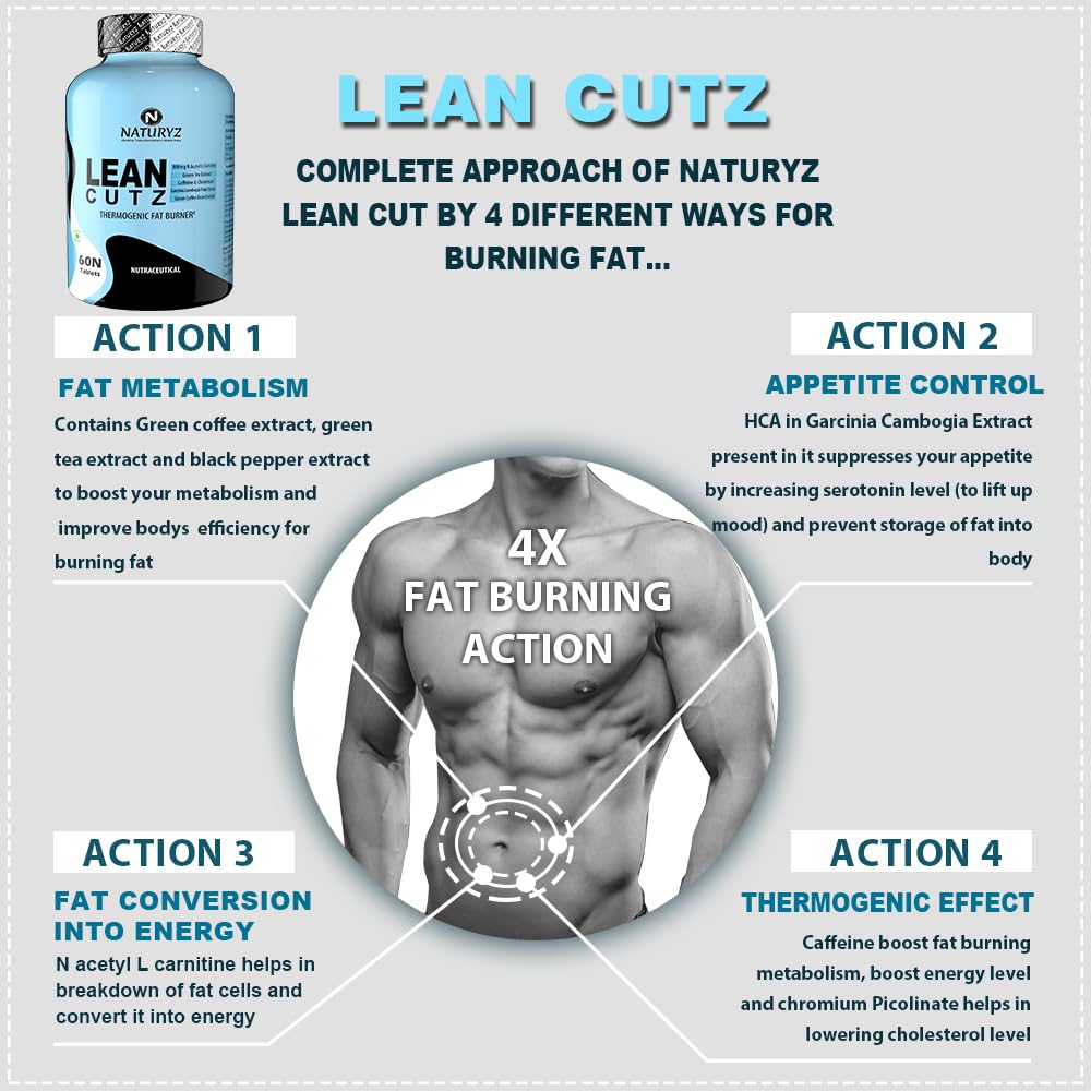 naturyz-lean-cutz-thermogenic-fat-burner-613+3IW3fdL.jpg