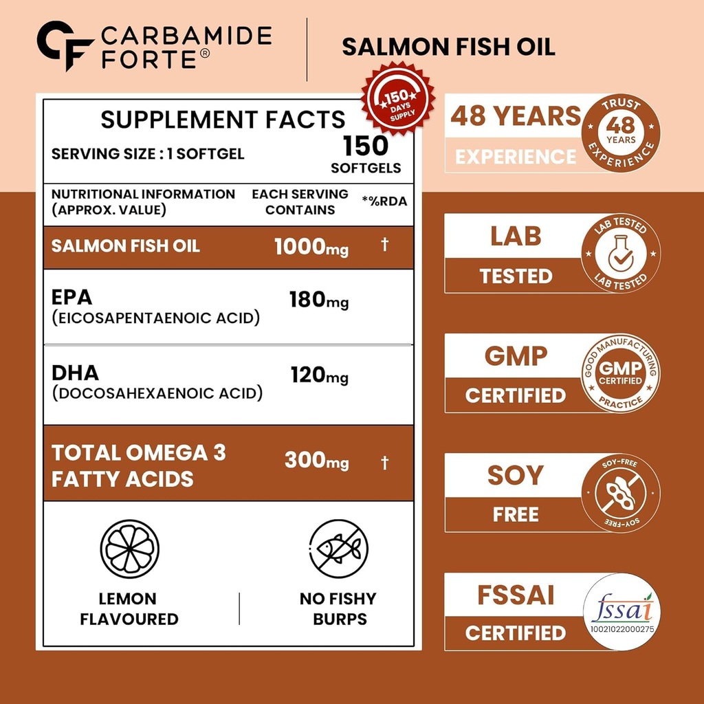 carbamide-forte-salmon-fish-oil-omega-3--71S8la6c15L.jpg
