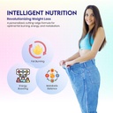 4uwell-lean-core-i-fat-burner-supplement-61xWlPf3sPL.jpg