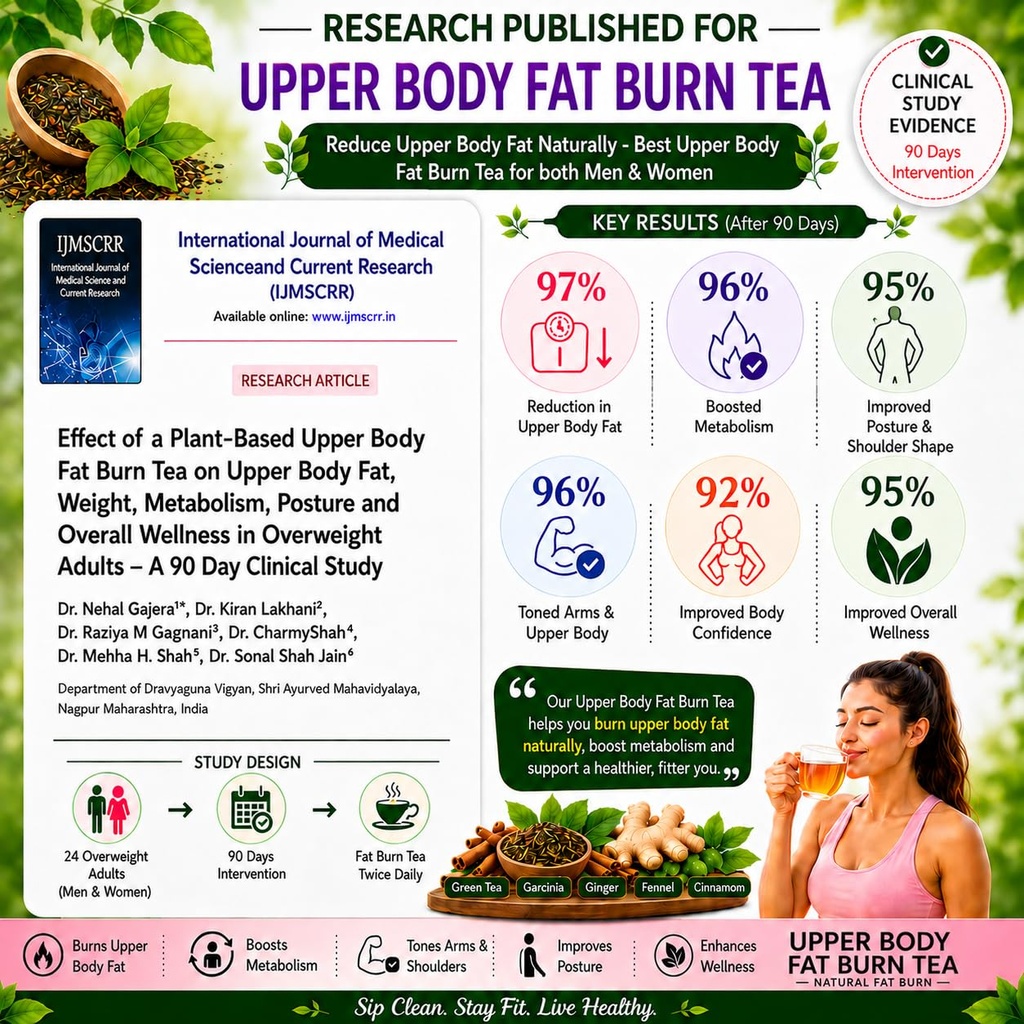 teacurry-upper-body-fat-tea-30-tea-bags--71gjdqXxqzL.jpg