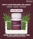 livorex-capsules-ayurvedic-supplement-fo-61gdNWO3uNL.jpg