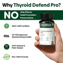 muditam-ayurveda-thyroid-defend-pro-60-t-617w4swsU+L.jpg