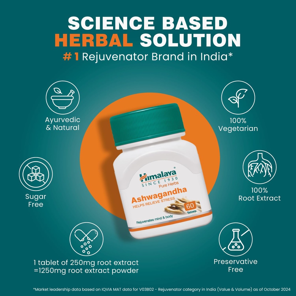 himalaya-ashvagandha-120-tablets-stress--716gs0mx2UL.jpg