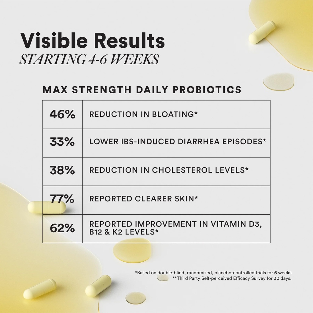 wellbeing-nutrition-daily-probiotics-gut-71ABPNd8vBL.jpg