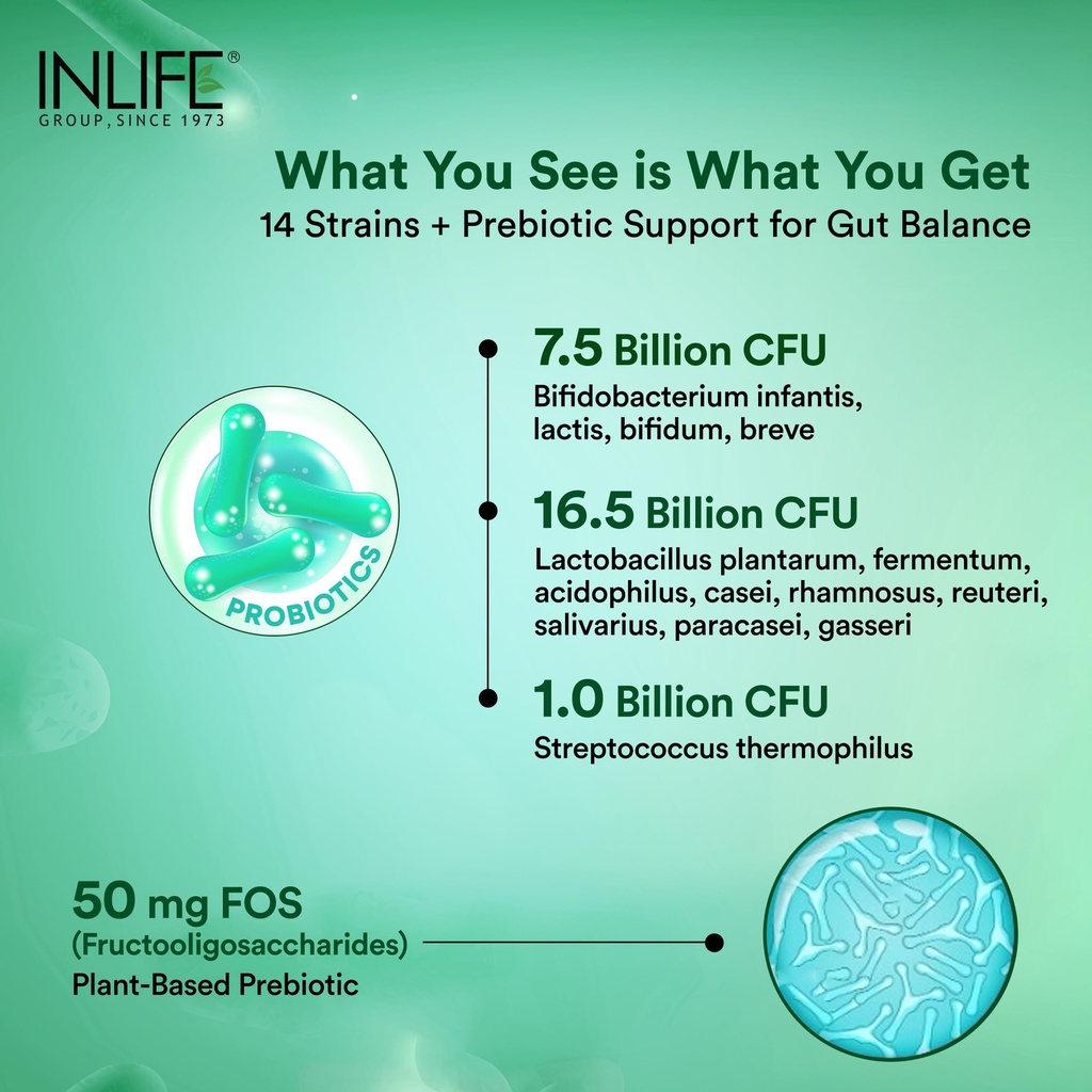 inlife-pre-probiotics-forte-25-billion-c-81efz58iEwL.jpg