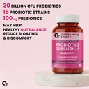 carbamide-forte-30-billion-cfu-probiotic-71qyWTMLXGL.jpg