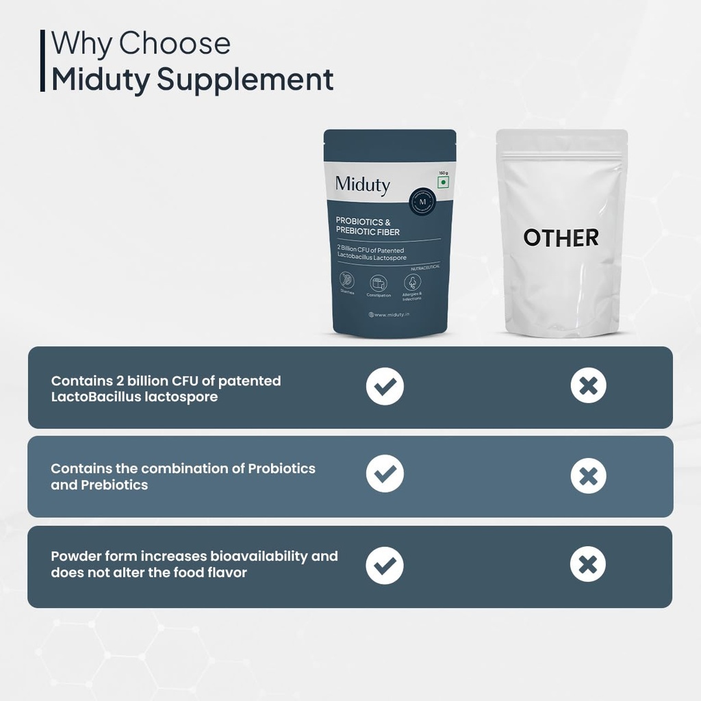 miduty-probiotics-prebiotic-powder-for-g-61mXMGA2DeL.jpg