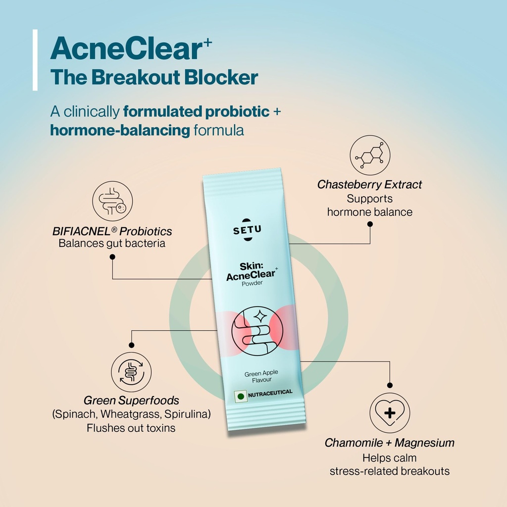 setu-clear-skin-combo-skin-acneclear-150-71J62Ko7u8L.jpg