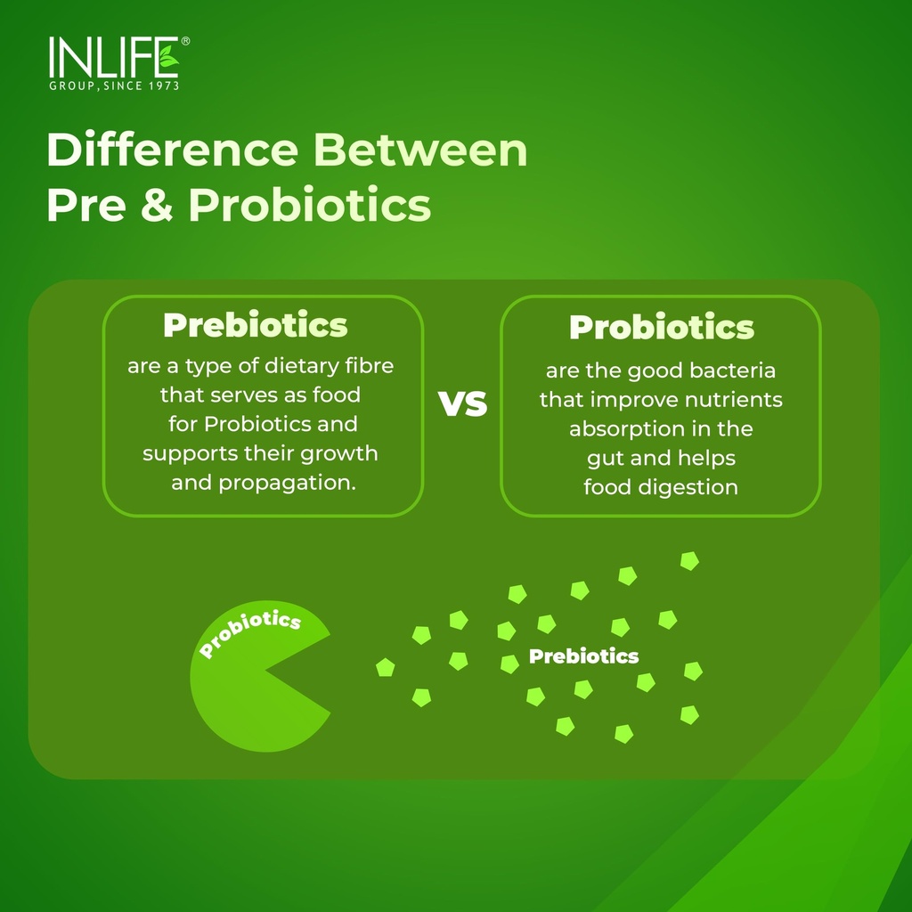 inlife-prebiotic-probiotic-supplement-6--71qT-NrDT7L.jpg