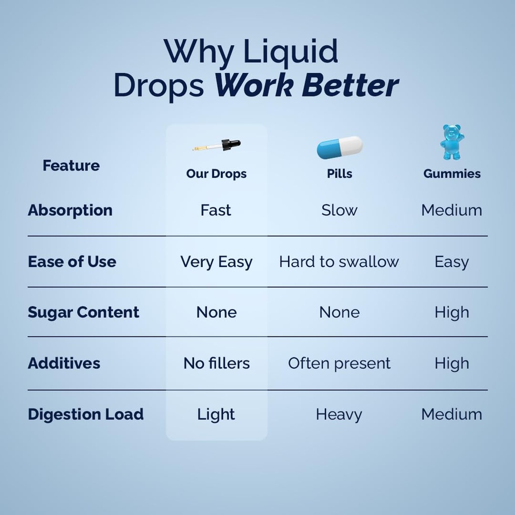 sleep-better-drops-for-natural-deep-slee-51Vtfb4JfML.jpg