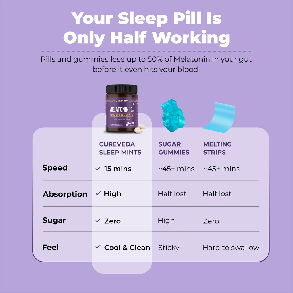 melatonin-10mg-sleep-support-sublingual--71FDIKtQgvL.jpg