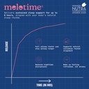 nature-thought-resto-sleep-advance-formu-71d5P+DL57L.jpg
