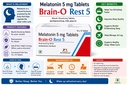melatonin-5mg-chewable-tablet-nutritiona-71+Wp4SSVIL.jpg