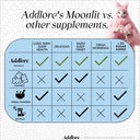 moonlit-daily-deep-sleep-supplement-magn-81BliZt94CL.jpg