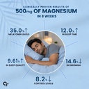 carbamide-forte-chelated-magnesium-glyci-71MnzNjIvrL.jpg