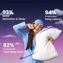 etitech-10-melatonin-10mg-chewable-sleep-61gfPRJ8kRL.jpg