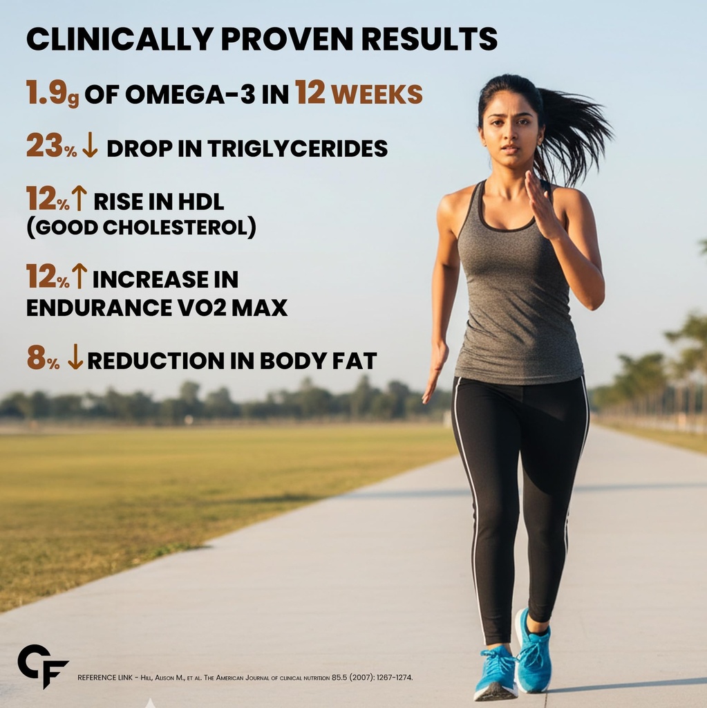 carbamide-forte-salmon-omega-3-fish-oil--71KihIDF0RL.jpg
