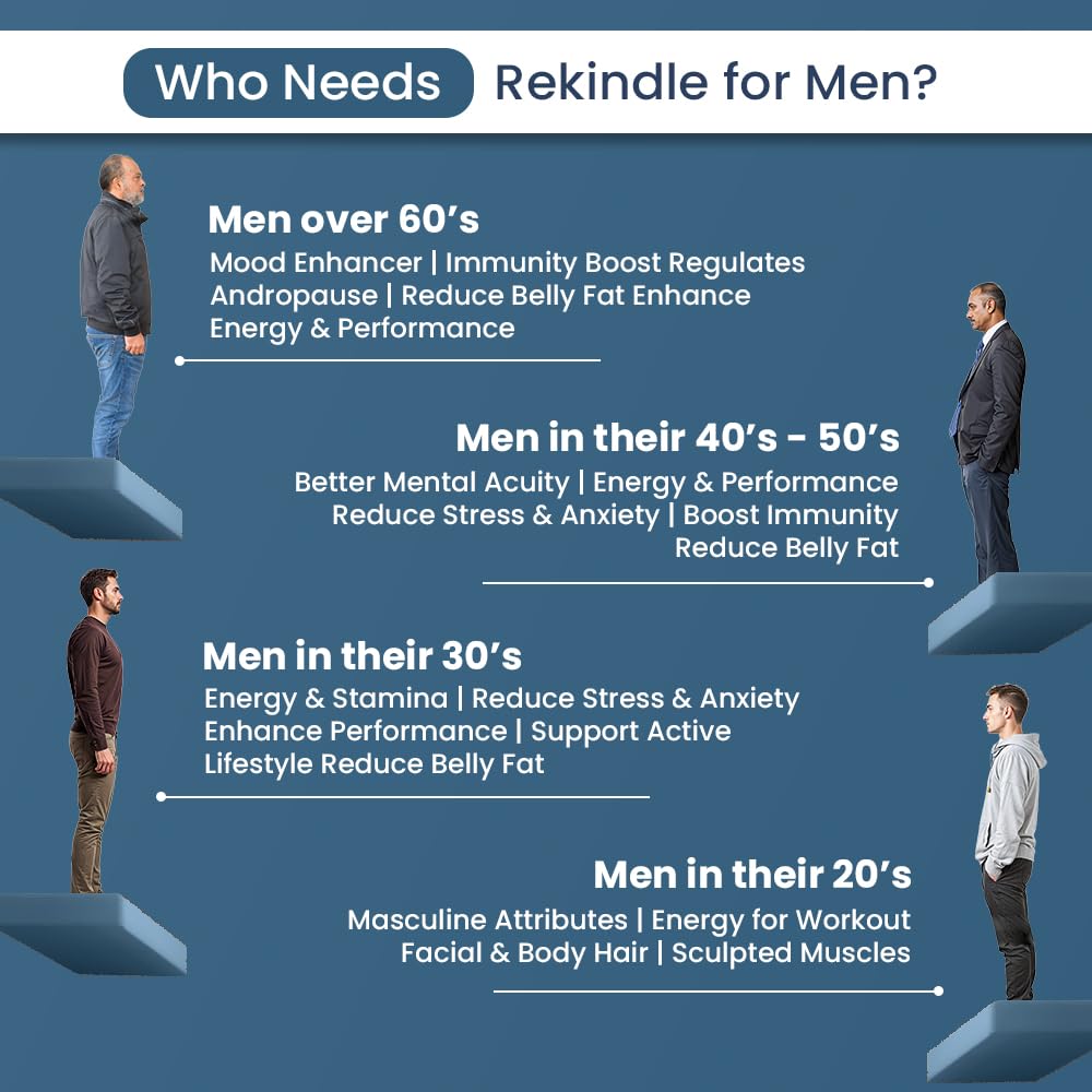 rekindle-for-men-dark-chocolates-supplem-61gCYikjzML.jpg