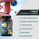 muscleblaze-mb-vite-daily-multivitamin-1-71TlFWHwXwL.jpg