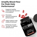 nitro-drive-supports-healthy-blood-flow--81YNWXSCj0L.jpg