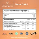 autoimmunity-care-zma-care-zinc-magnesiu-71MCsZju8bL.jpg